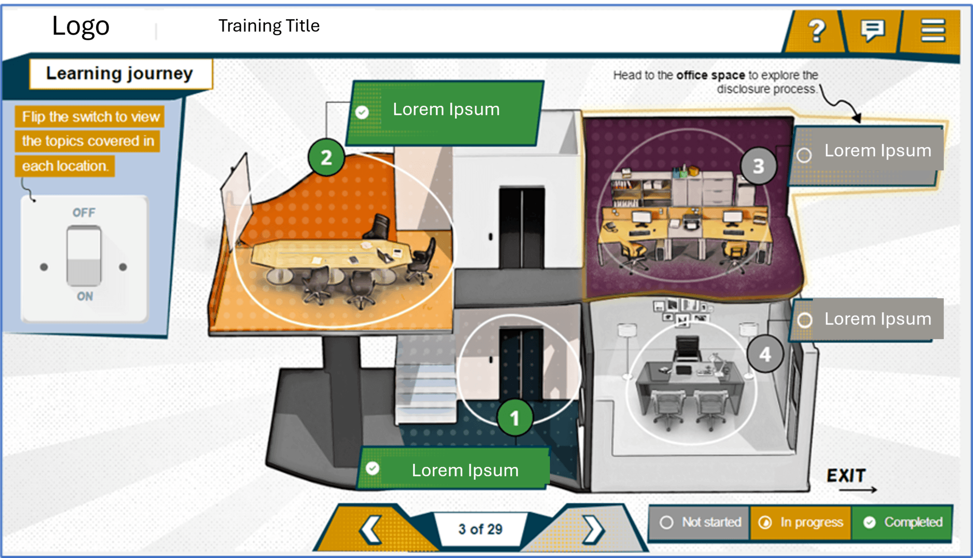 Example of prototype L&D in the aviation and airlines industry